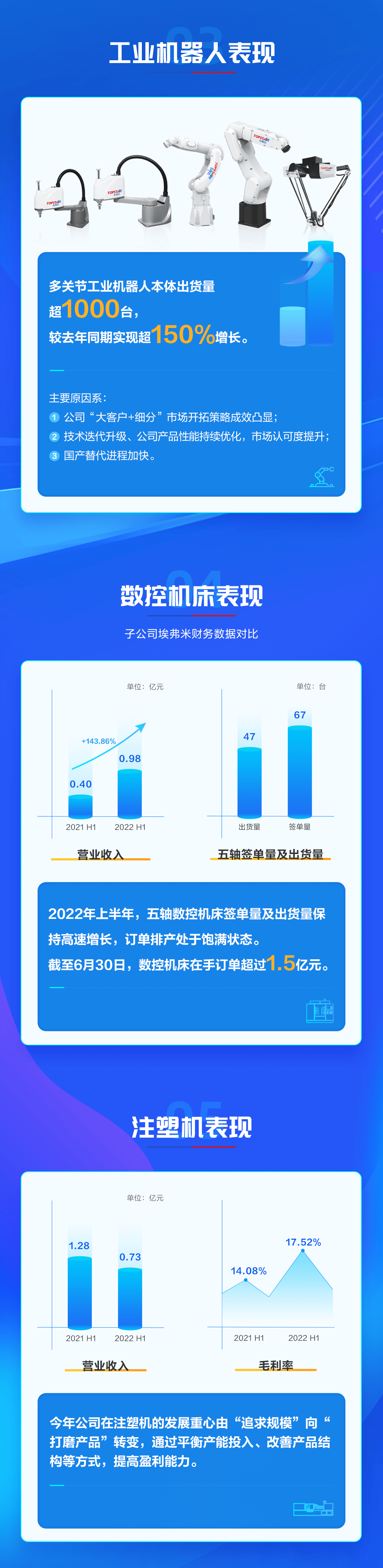 龙8-long8(国际)唯一官方网站