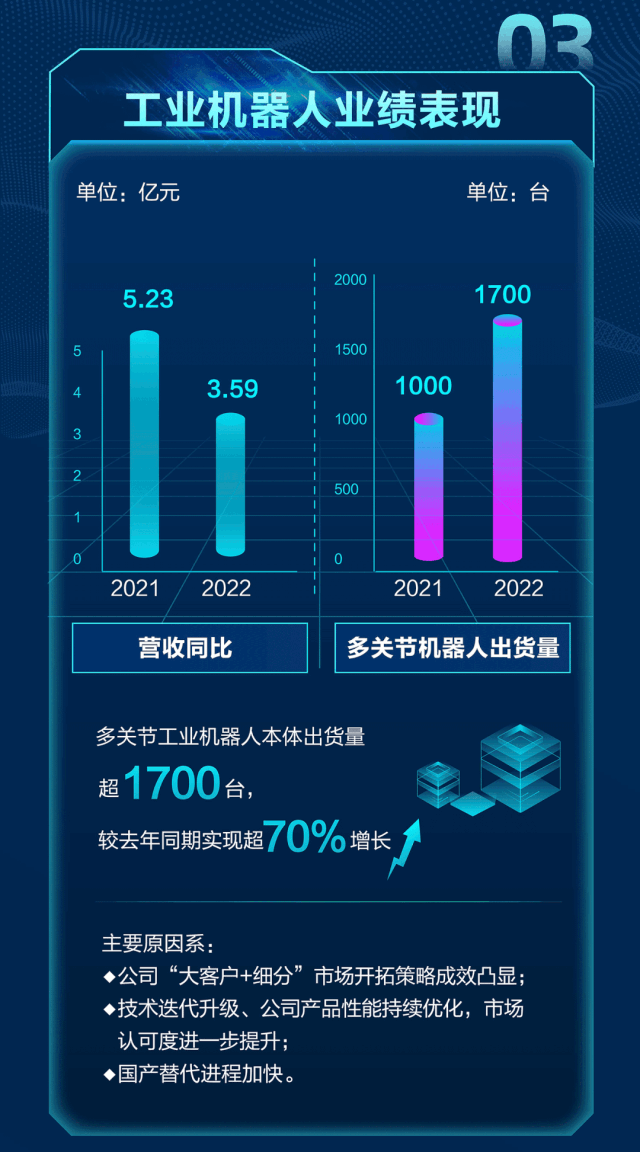 龙8-long8(国际)唯一官方网站