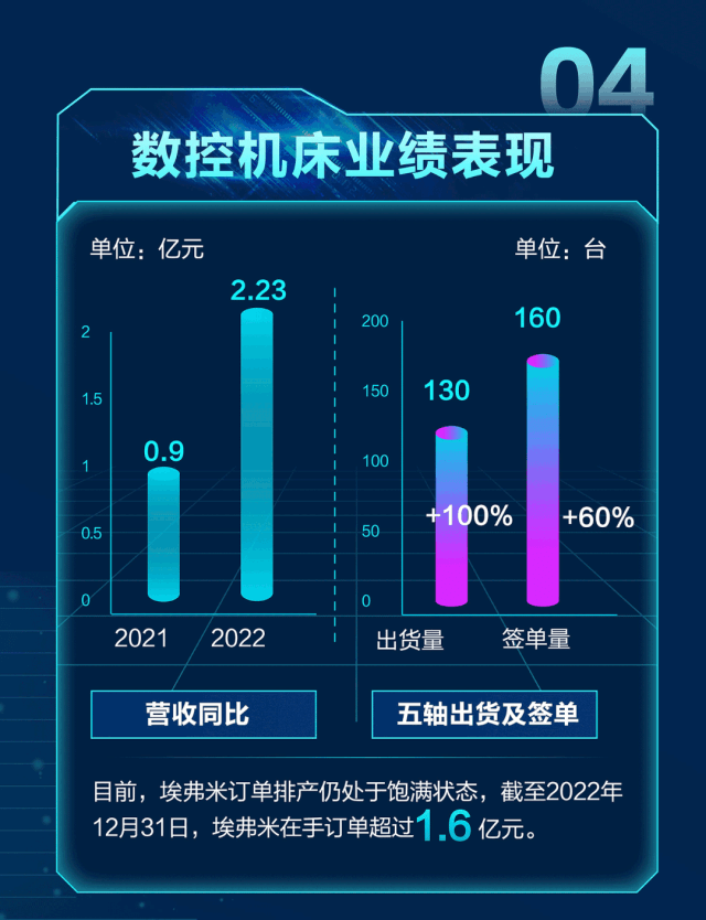 龙8-long8(国际)唯一官方网站
