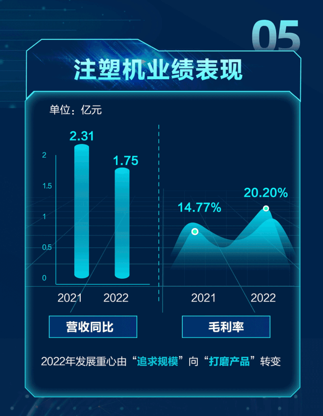 龙8-long8(国际)唯一官方网站