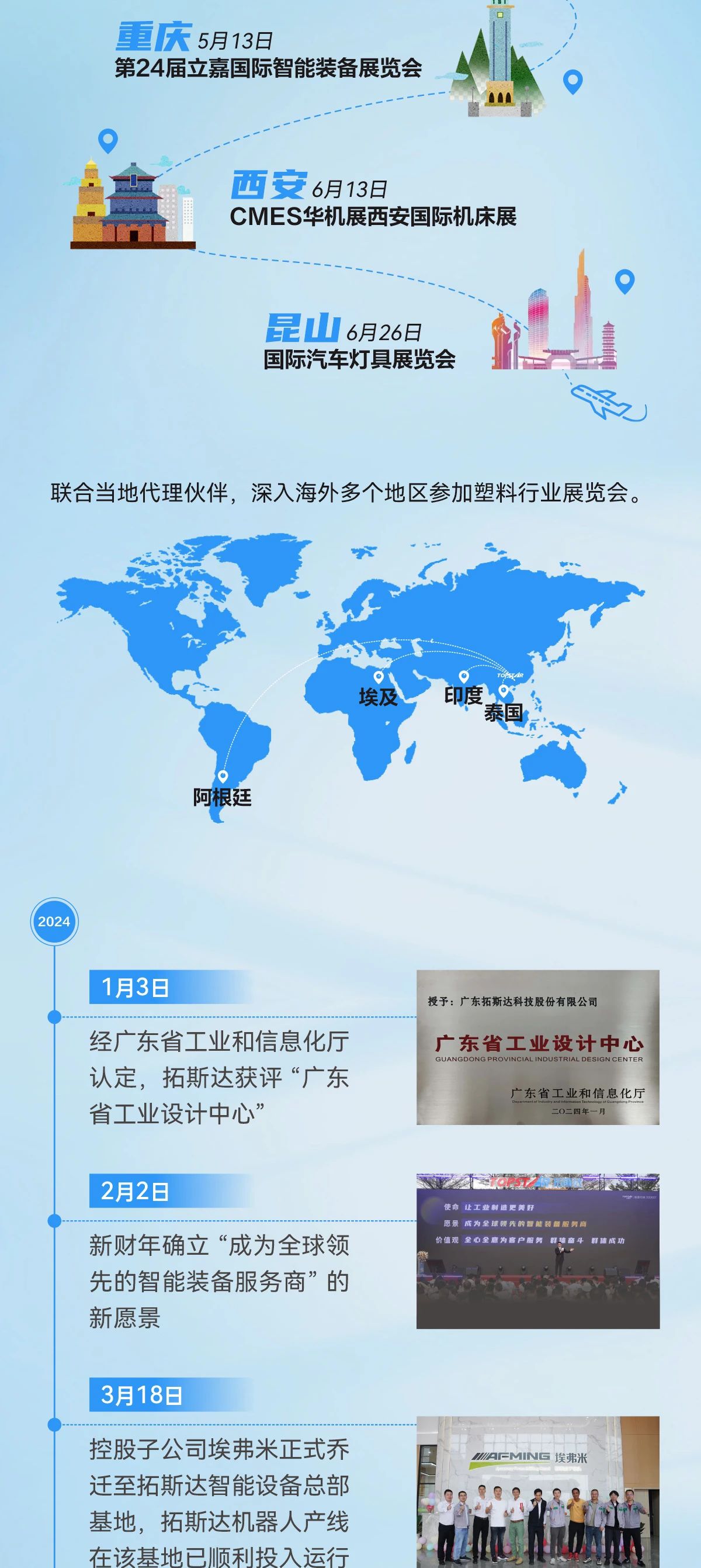 龙8-long8(国际)唯一官方网站